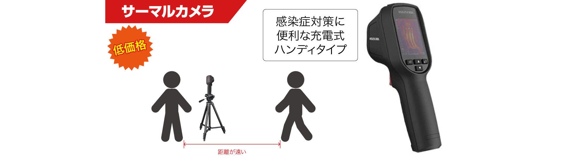 サーマルカメラ専門(サーモカメラ）【鹿児島県内出張デモ受付中】【低